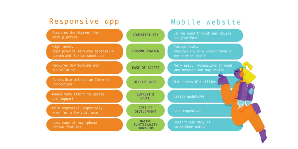 uiux design agency, ui/ux design agency, ui ux design services, ux design services, ux services uiux design agency, ui/ux design agency, ui ux design services, ux design services, ux services