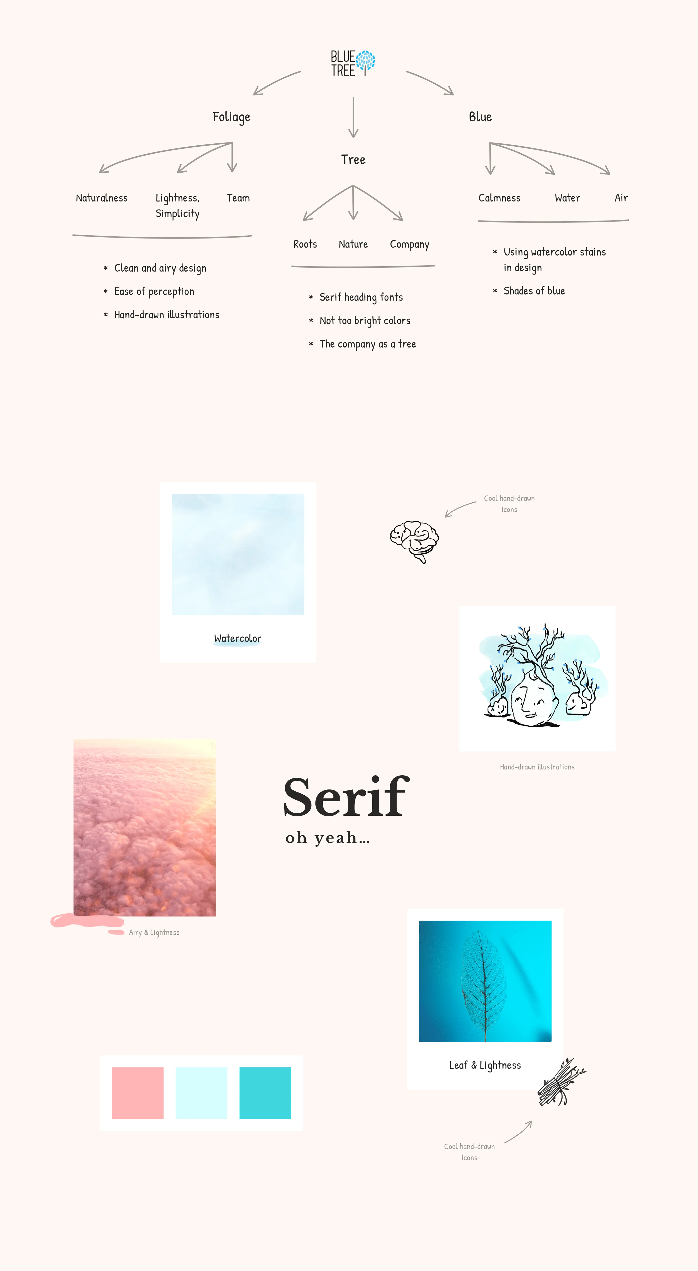 ui ux design agency, ui/ux design agency, ui ux design services, ux design services, ux services ui ux design agency, ui/ux design agency, ui ux design services, ux design services, ux services