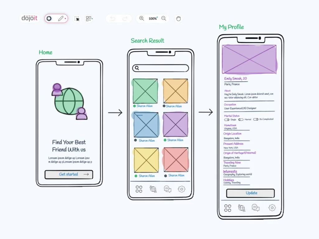 uiux design agency, ui/ux design agency, ui ux design services, ux design services, ux services uiux design agency, ui/ux design agency, ui ux design services, ux design services, ux services