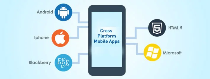 mobile app development services, mobile application development company, mobile apps developers. app development services, custom mobile app development, custom mobile application development, mobile application design, mobile application development services, custom mobile app development company mobile app development services, mobile application development company, mobile apps developers. app development services, custom mobile app development, custom mobile application development, mobile application design, mobile application development services, custom mobile app development company