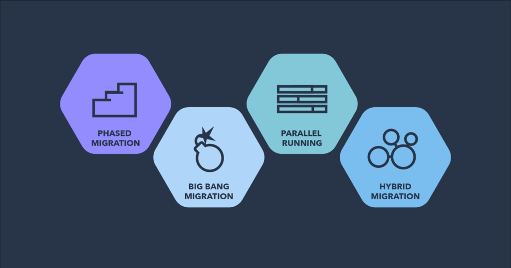 migration strategy