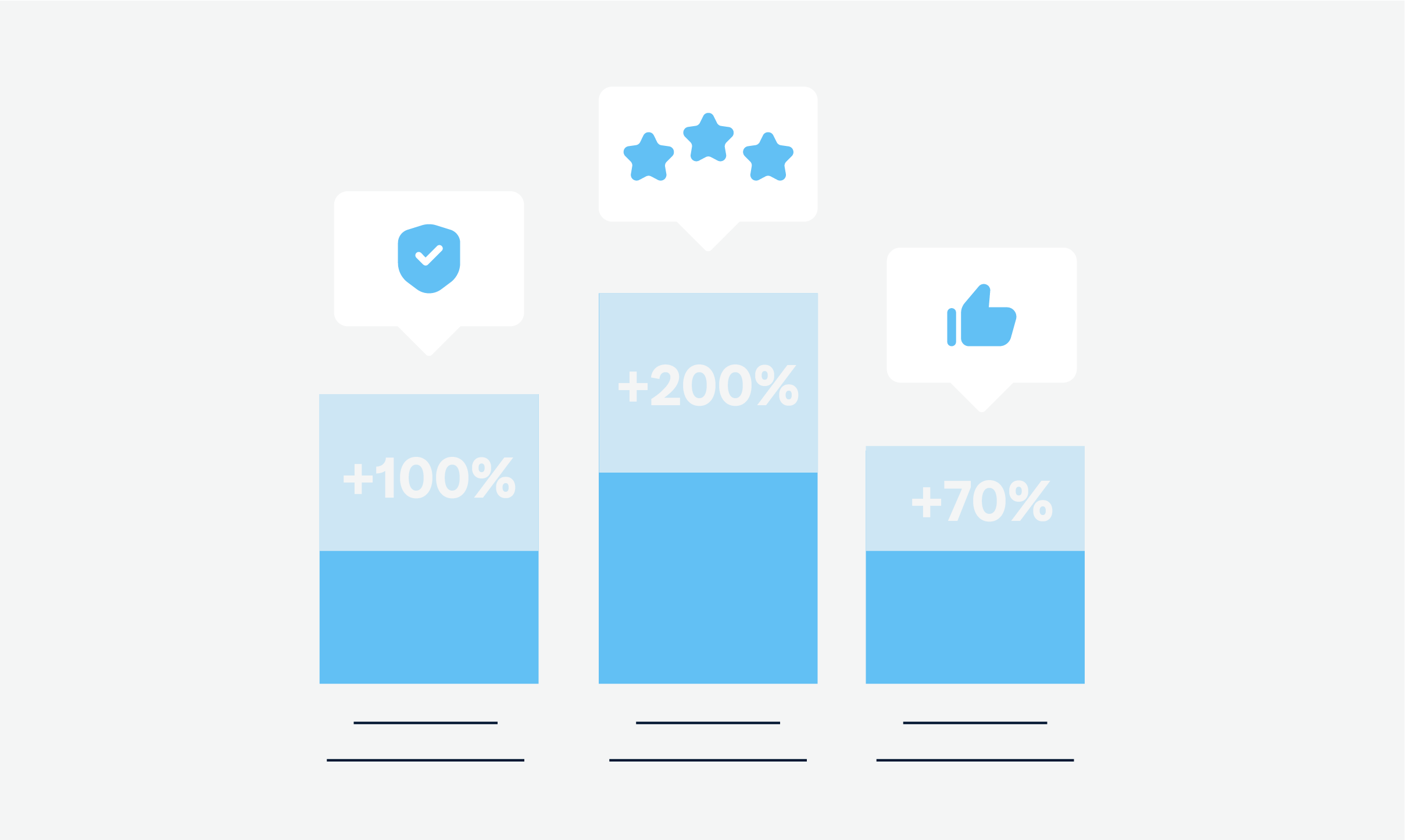 Success Metrics