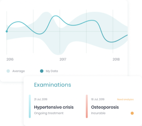 insurance website design,healthcare web development, healthcare website design, healthcare web design, healthcare application development healthcare app development company, healthcare app development, healthcare mobile app development company